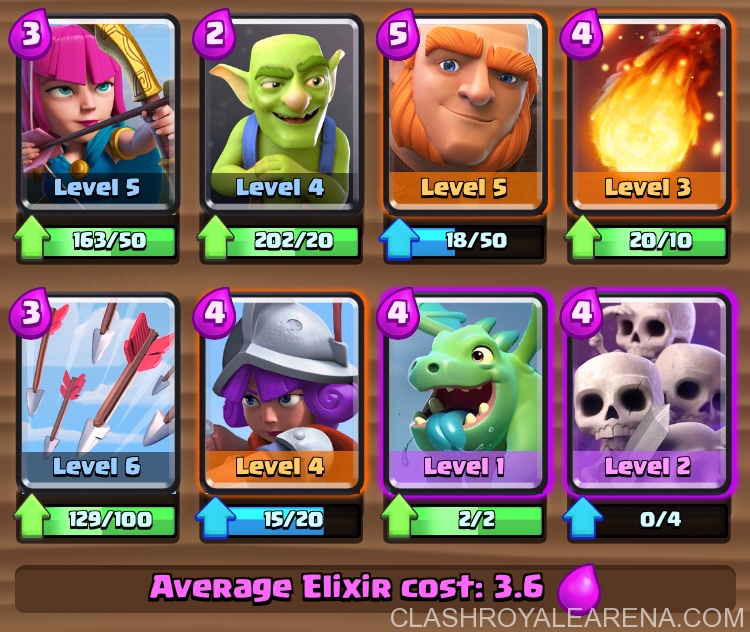 Arena 4 Deck: Push to Arena 4 at Level 